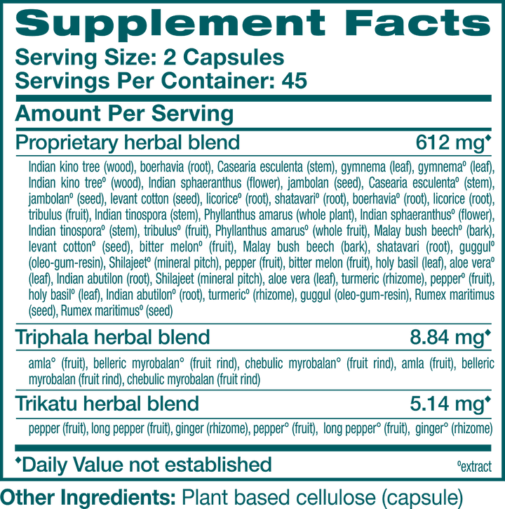 GlucoCare